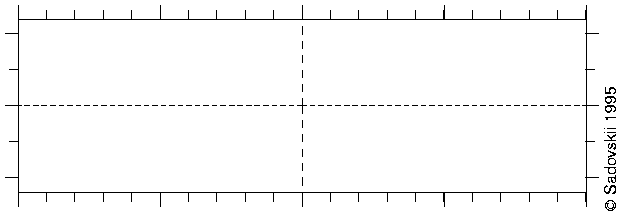 normal form and s.o.s. of the perpendicular orbit