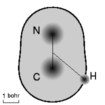 geometry of HCN